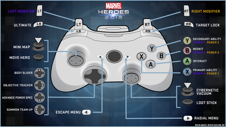 Marvel Heroes wkracza w 2016 rok