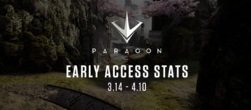 Epic Games miesiąc po wystartowaniu z etapem wczesnego dostępu do Paragon, publikuje infografikę z której dowiemy się kilku ciekawostek z pierwszego miesiąca funkcjonowania tej gry MOBA.