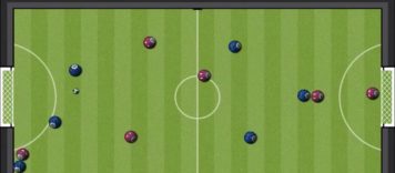 Six-a-side gameplay